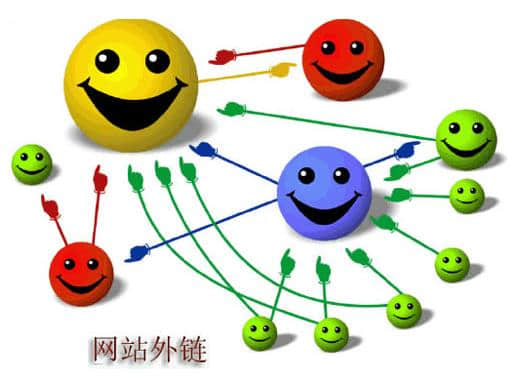 被誤解的外鏈標準:怎樣的外鏈才是有效的