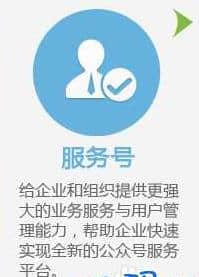 服務(wù)號主要功能